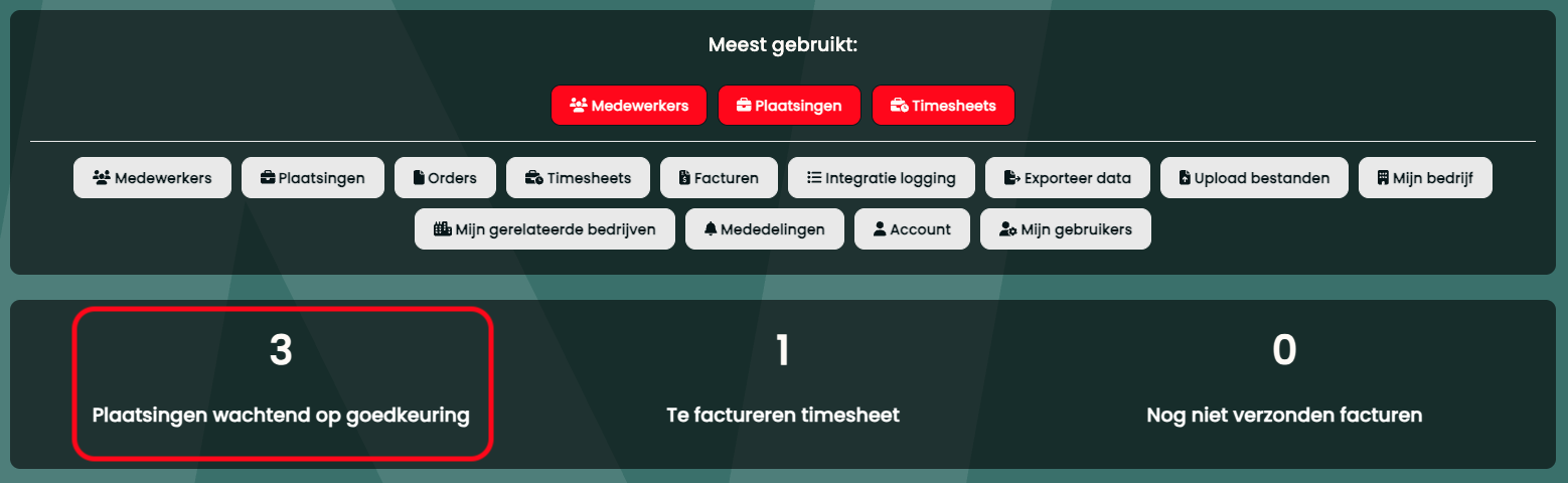 Openstaande plaatsingen